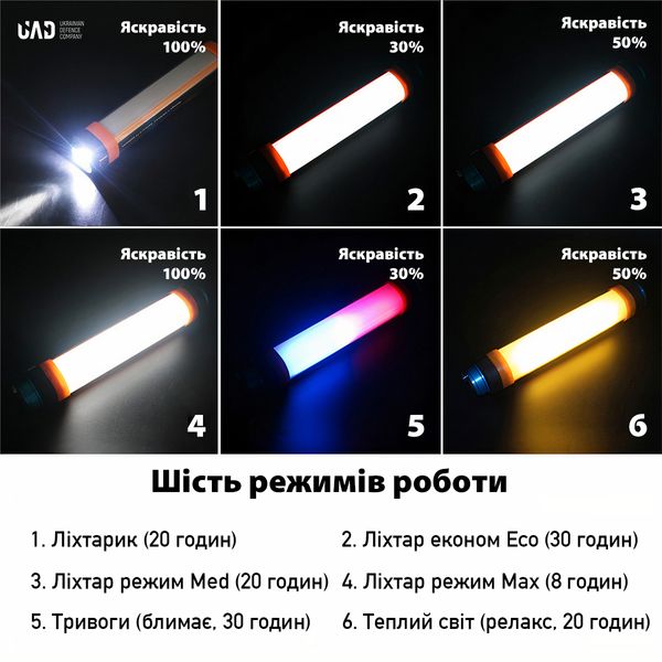 Кемпінговий ліхтар-лампа повербанк водонепроникний з магнітом UAD 5200 мАг 702752 фото